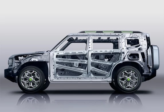 slider model